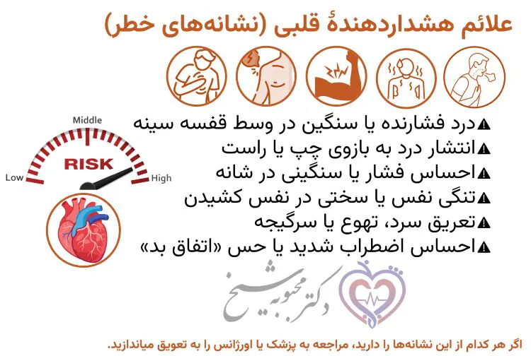 نشانه های مهم وجود احتمال بیماریهای قلبی یا تنگی عروق خونرسان به قلب