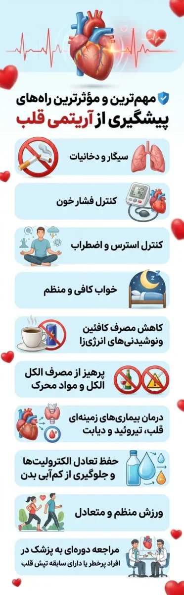 آریتمی قلبی چیست؟ تعریف، علل، علائم و روشهای درمان آریتمی | اینفوگرافیک پیشگیری