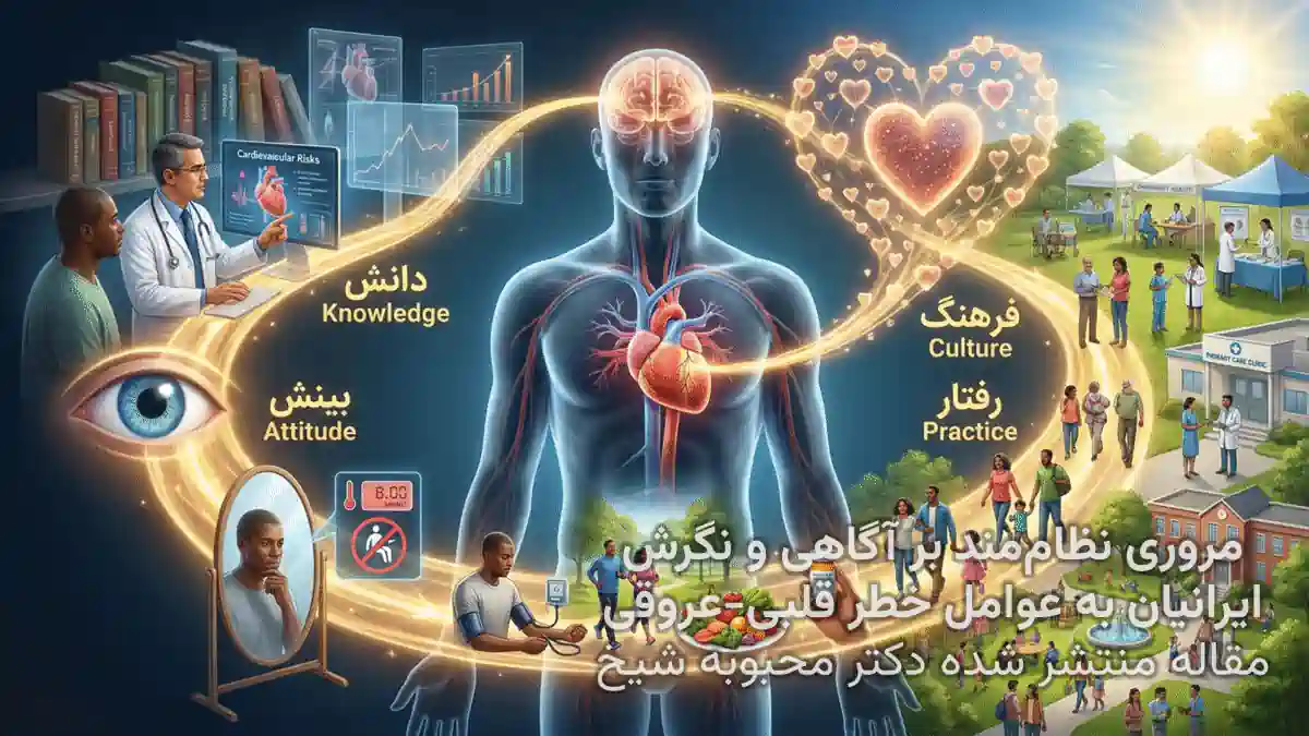 دکتر محبوبه شیخ | مروری نظام‌مند بر آگاهی و نگرش ایرانیان به عوامل خطر قلبی عروقی